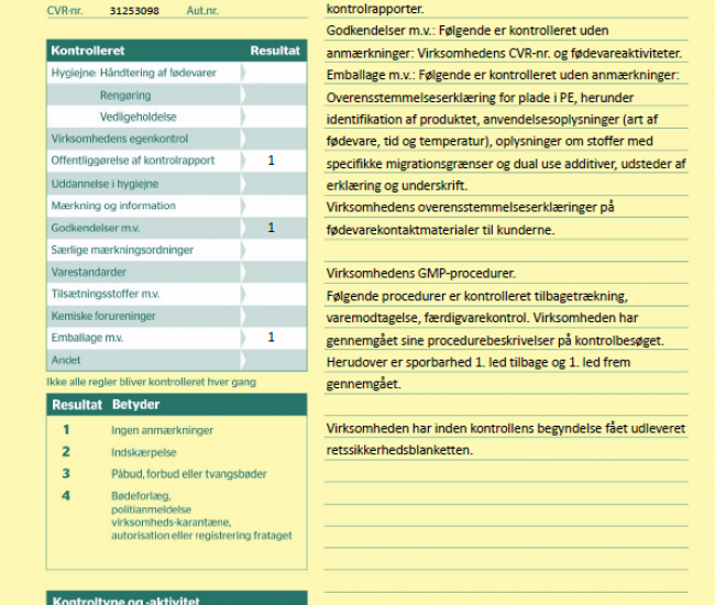 Kontrolrapport Fødevarestyrelsen 17 01 25